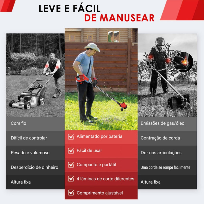 Máquina de Cortar Grama A Bateria Aparador de Grama Elétrico 21V